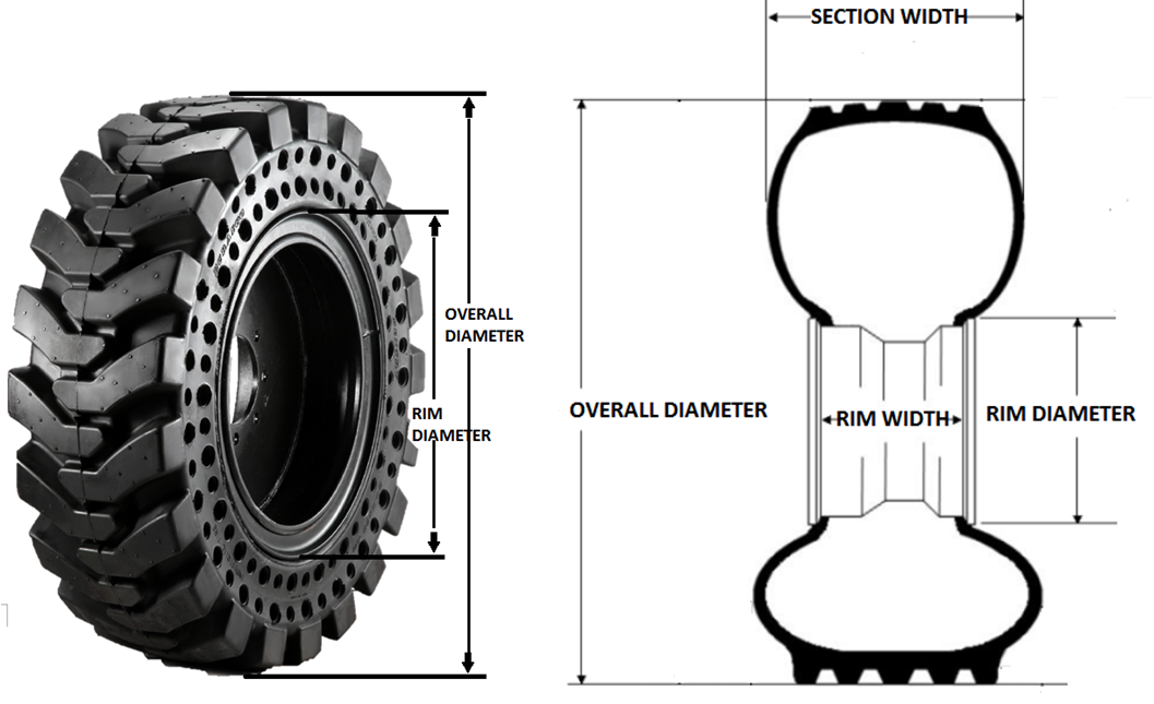 Product guide 1