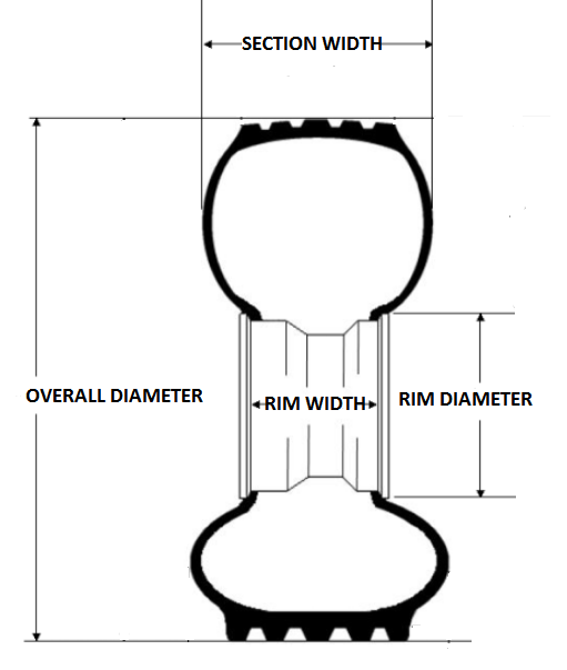 Section Width – 複製